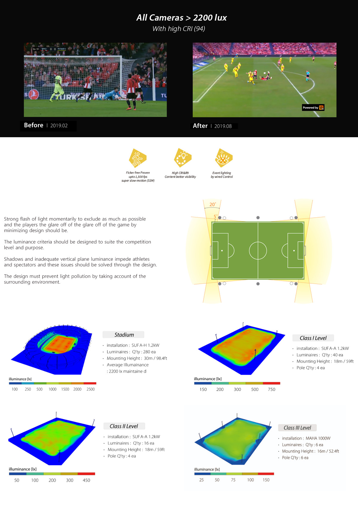 20220607_솔루션 페이지 디자인_Soccer.jpg